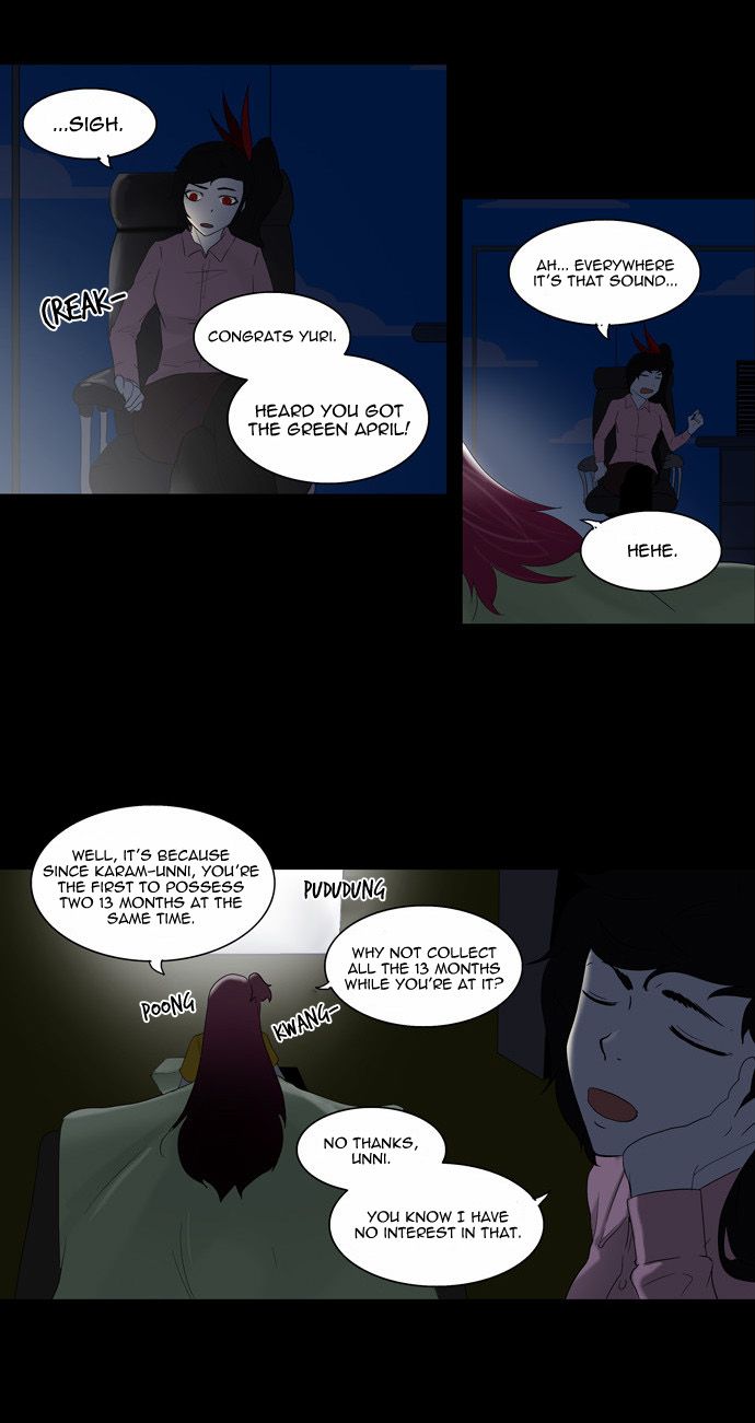 Tower of God Chapter 80