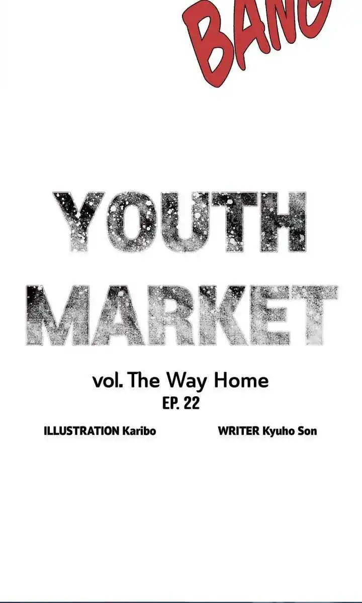 Youth Market Chapter 22