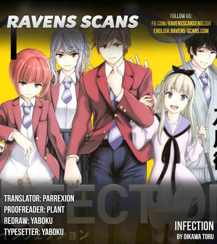 infection Chapter 6 1